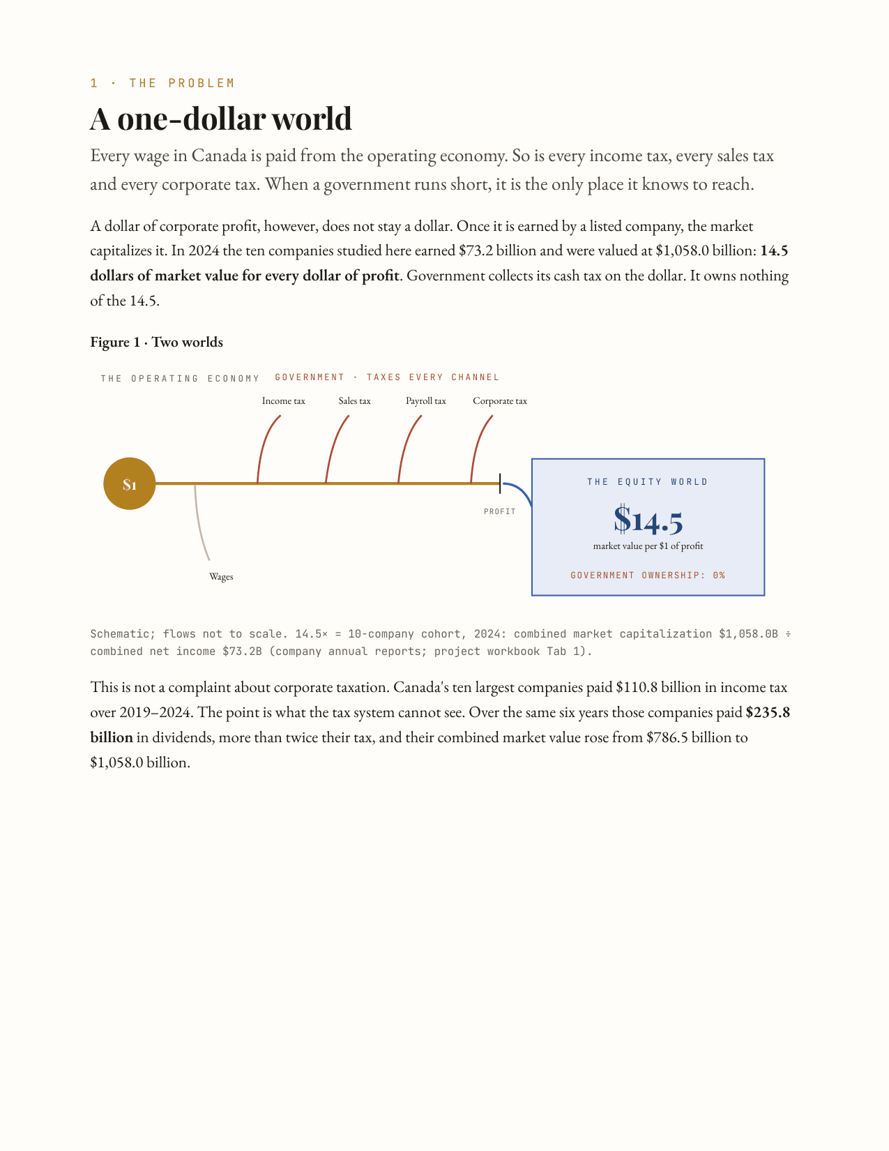 White paper, page 3 of 12