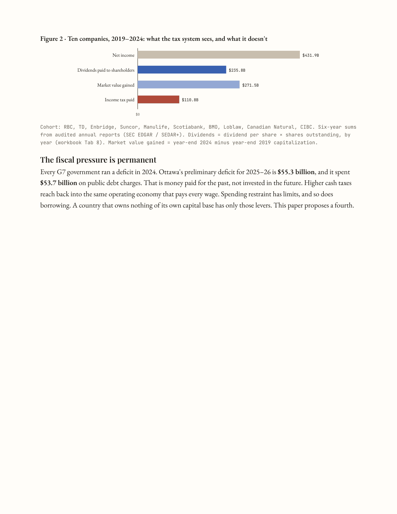 White paper, page 4 of 12