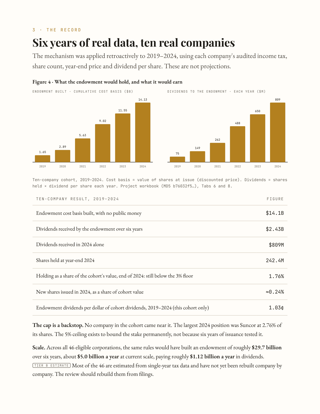 White paper, page 6 of 12